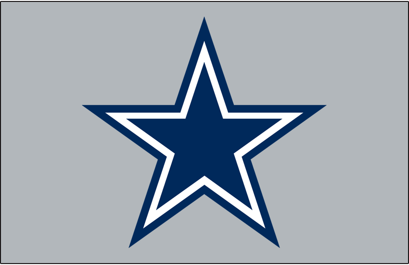 Dallas Cowboys 2024 Draft Results