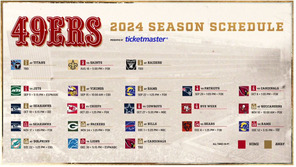 Calendario 49ers 2024