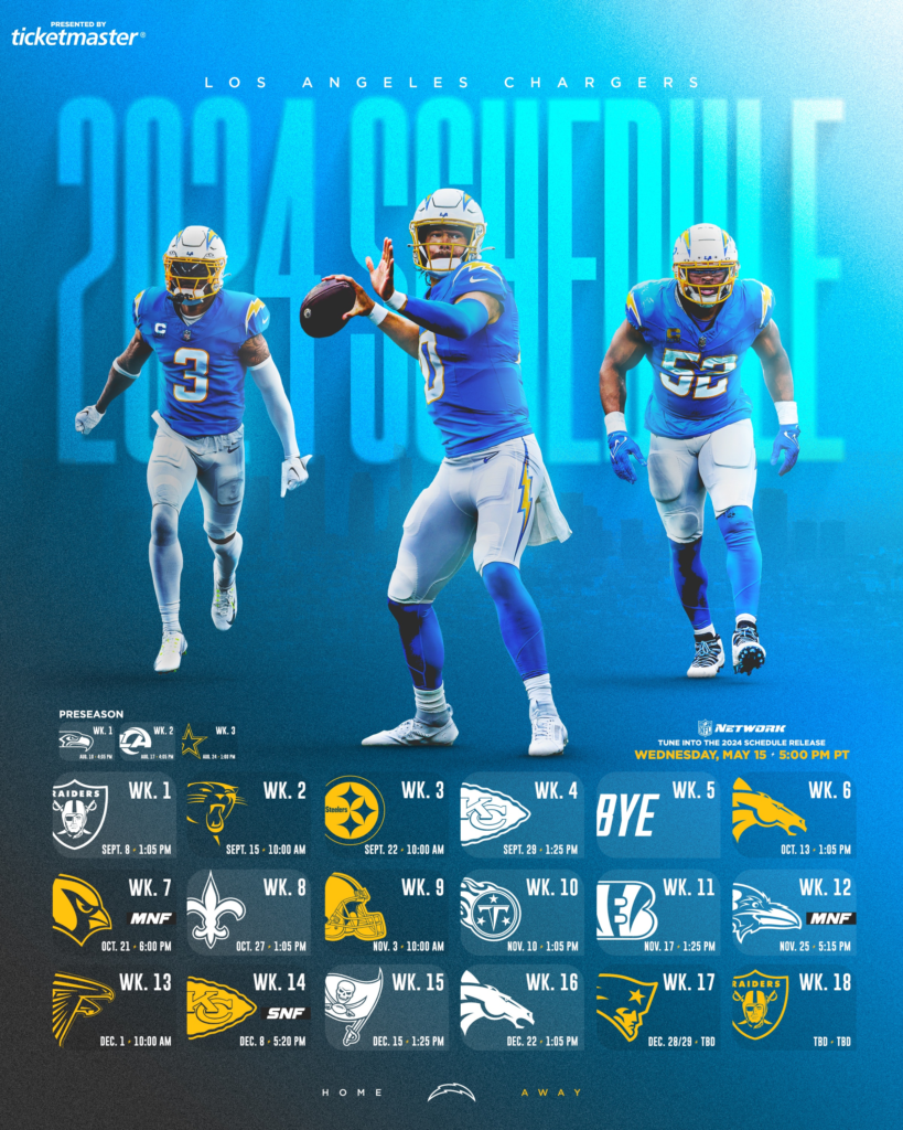 Calendario 2024 de Los Chargers – Versión The Sims